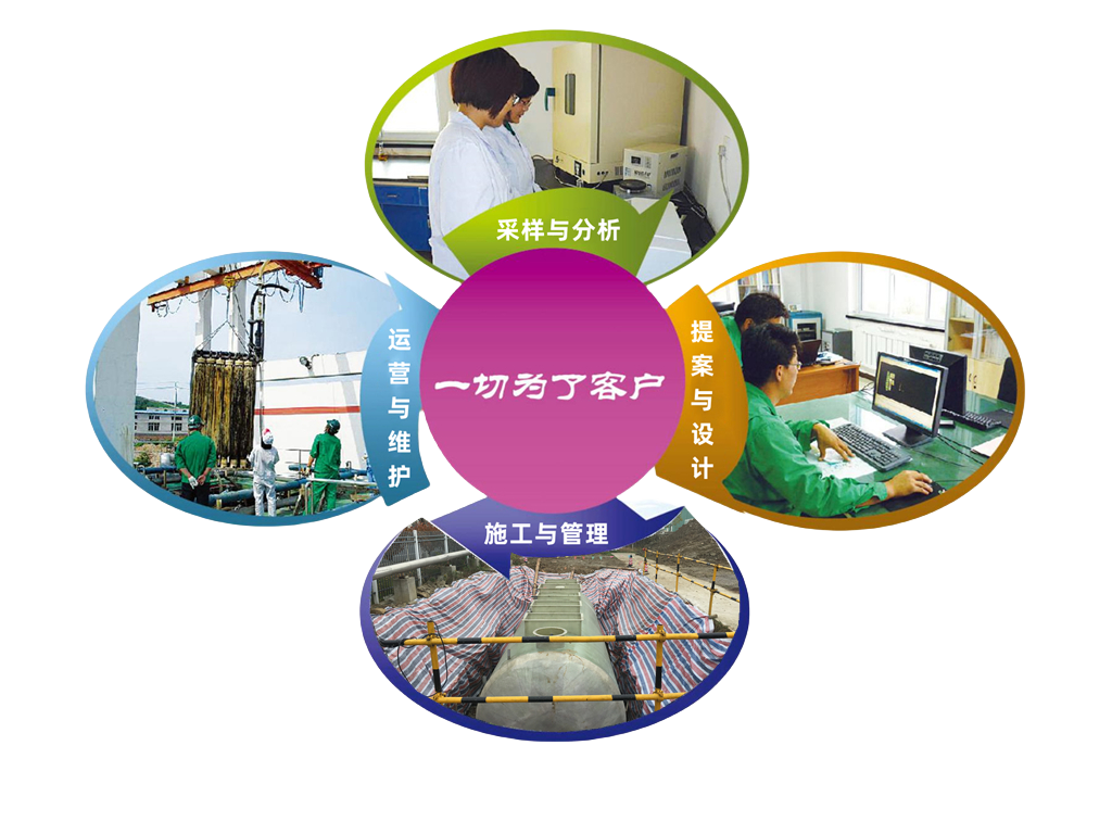 業務流程02-中文_副本.png
